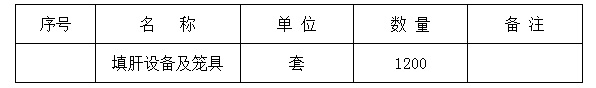 填鵝場(chǎng)主要設(shè)備